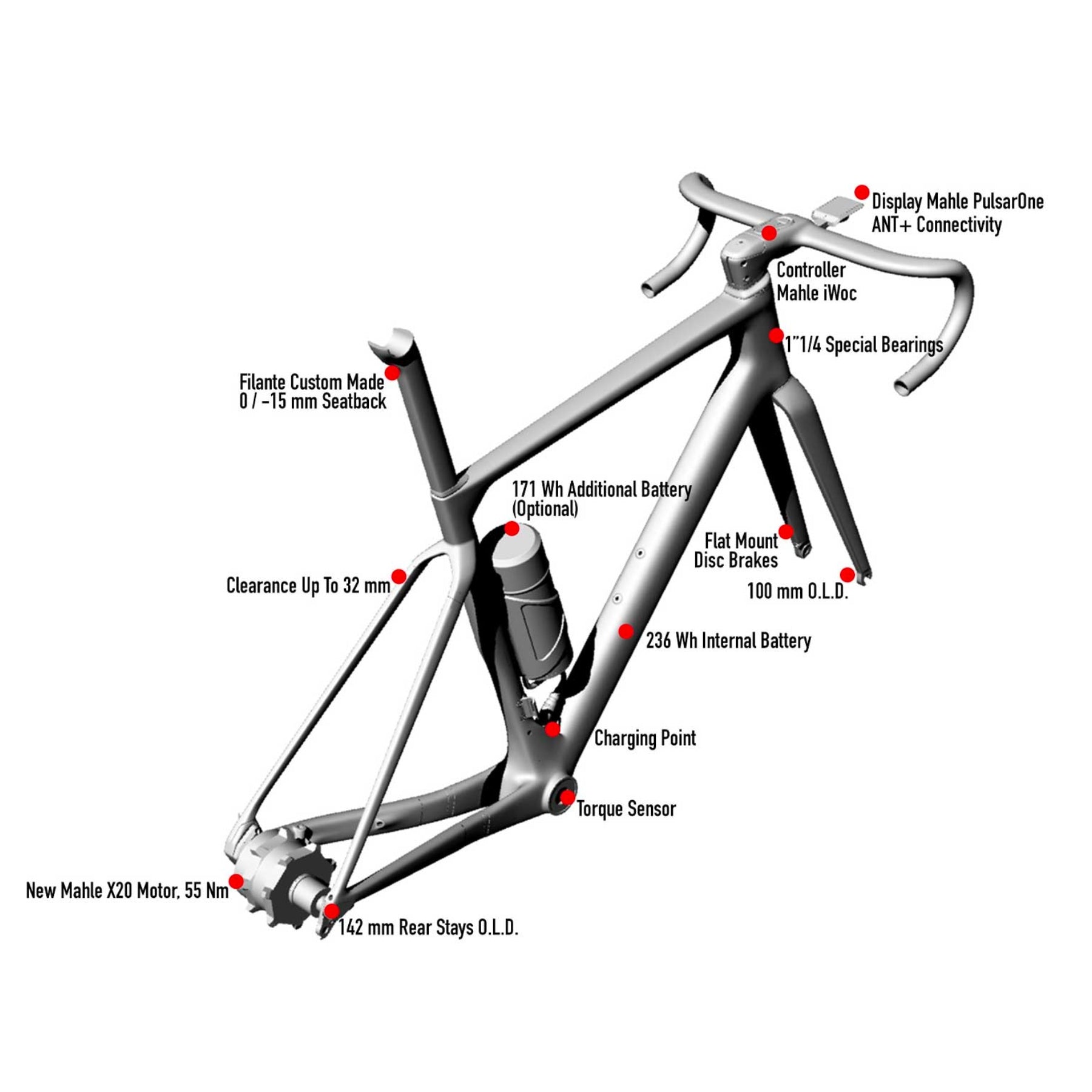 Wilier Filante Hybrid Ultegra DI2 NDR28